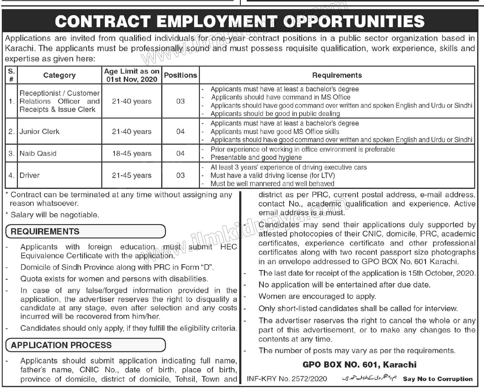 Jobs in Public Sector Organization Po Box No 601 Karachi 2020