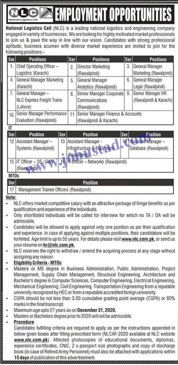 NLC2Bjobs2B202022 Jobs in National Logistics Cell (NLC) Rawalpindi 2020