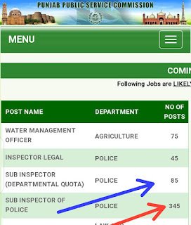 ppsc up coming Punjab Police Inspector , Sub Inspector Latest 2020