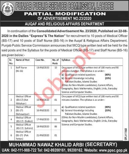 ppsc2Bjobs2B252812529 PPSC Auqaf and Religious Affairs Department 2020
