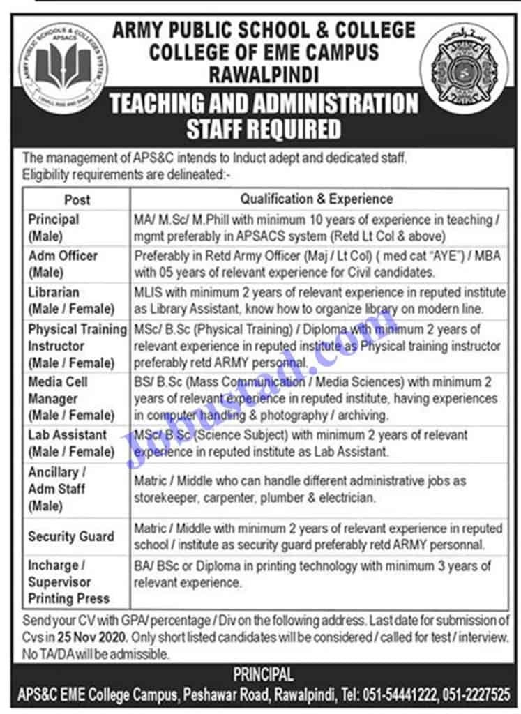 Jobs in Army Public School and College EME Campus Rawalpindi Nov 2020