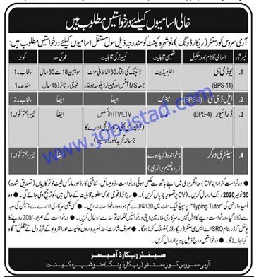 Jobs2Bin2BArmy2BService2BCorps2BCenter2BNowshera2BCantt2BNov2B2020 Jobs in Army Service Corps Center Nowshera Cantt Nov 2020