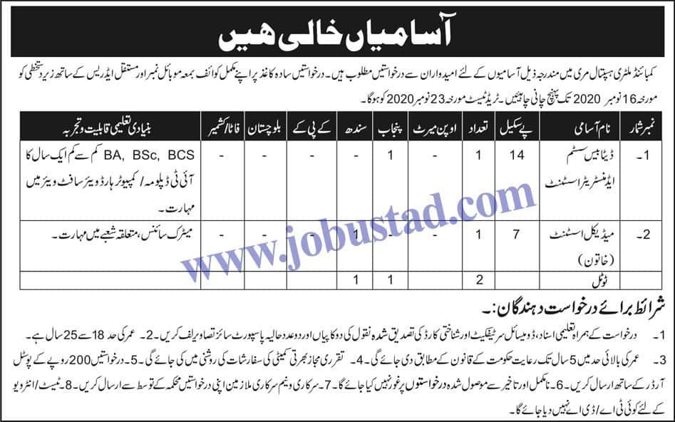 Jobs in Combined Military Hospital 2020