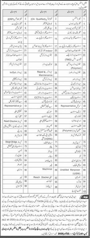 Jobs in Pak Army NLC November 2020