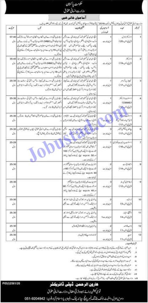 Ministry of Human Rights (MOHR) Jobs November 2020