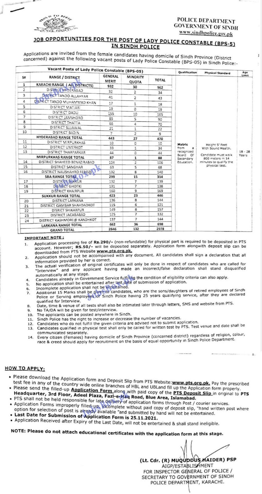 Sindh Police Jobs 2021 Download Application form via PTS