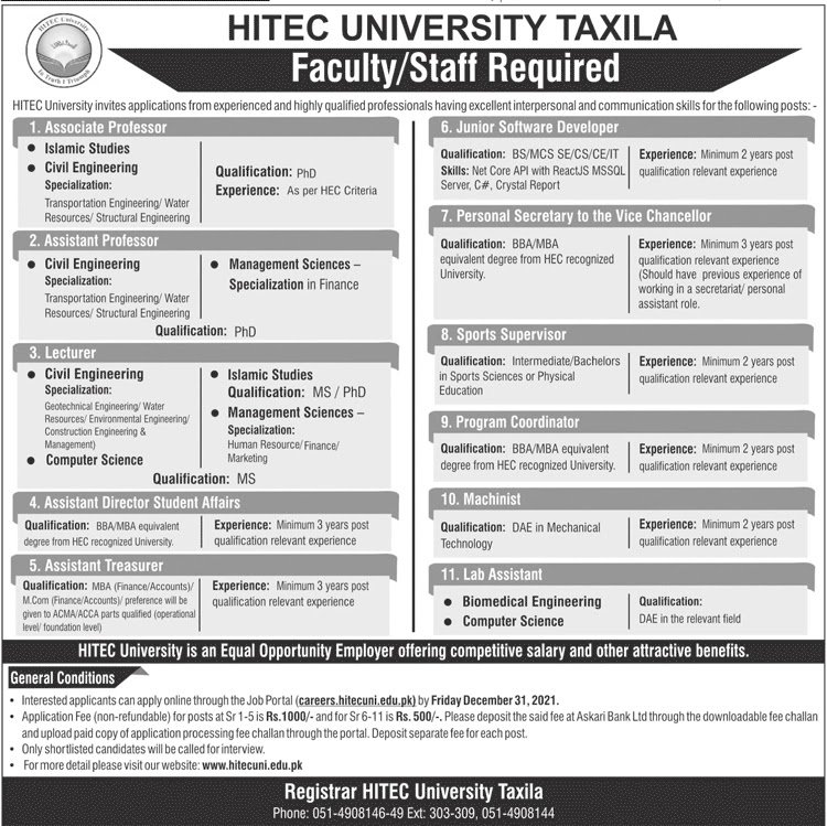 HITEC University Taxila Jobs 2021