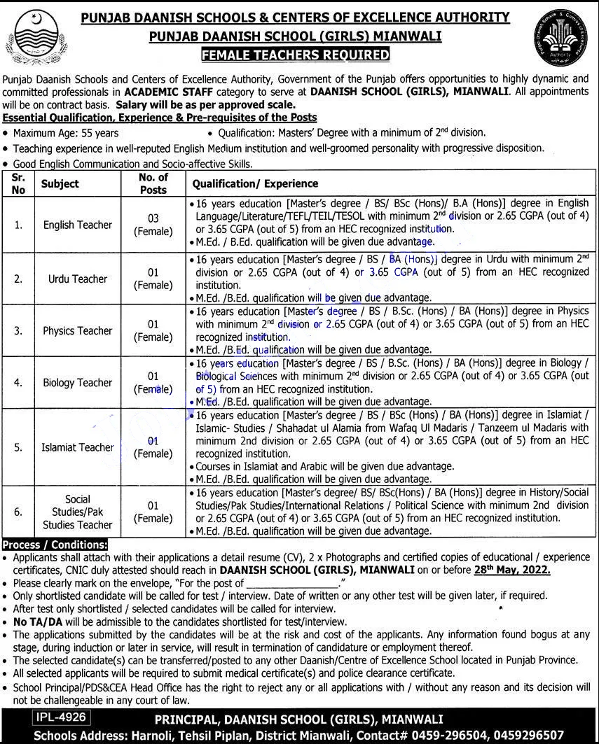 Punjab Daanish School Jobs 2022 Application Form
