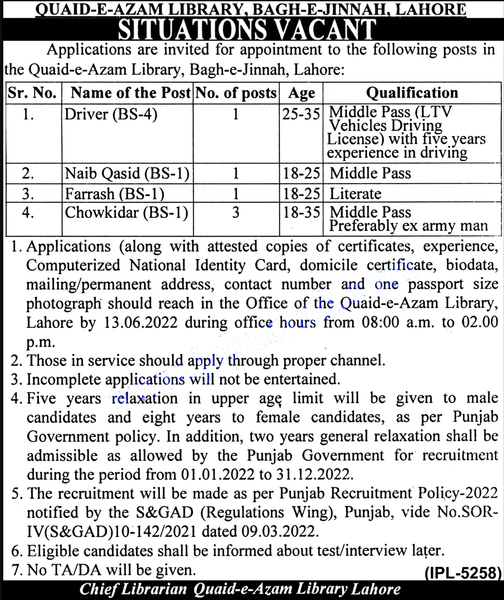 Quaid e Azam Library Lahore jobs 2022 Advertisement
