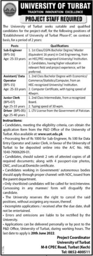 Univesity of Turbat jobs 2022 Application Form