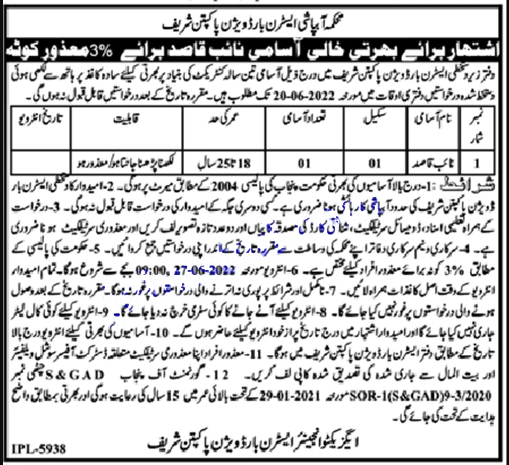 Irrigation Department Punjab jobs 2022 Application Form
