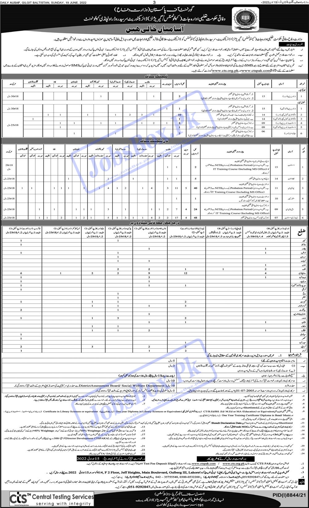 FGEI jobs 2022 Application Form – Federal Government Educational Institution Jobs