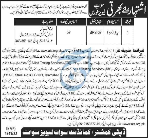 Swat Levies Force jobs 2022 for Sipahi via ATS Apply