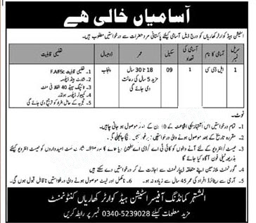 Pak Army Civilian jobs 2022 Application Form