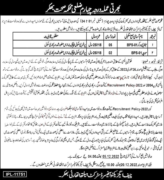 Primary and Secondary Healthcare Department Punjab Jobs November 2022 