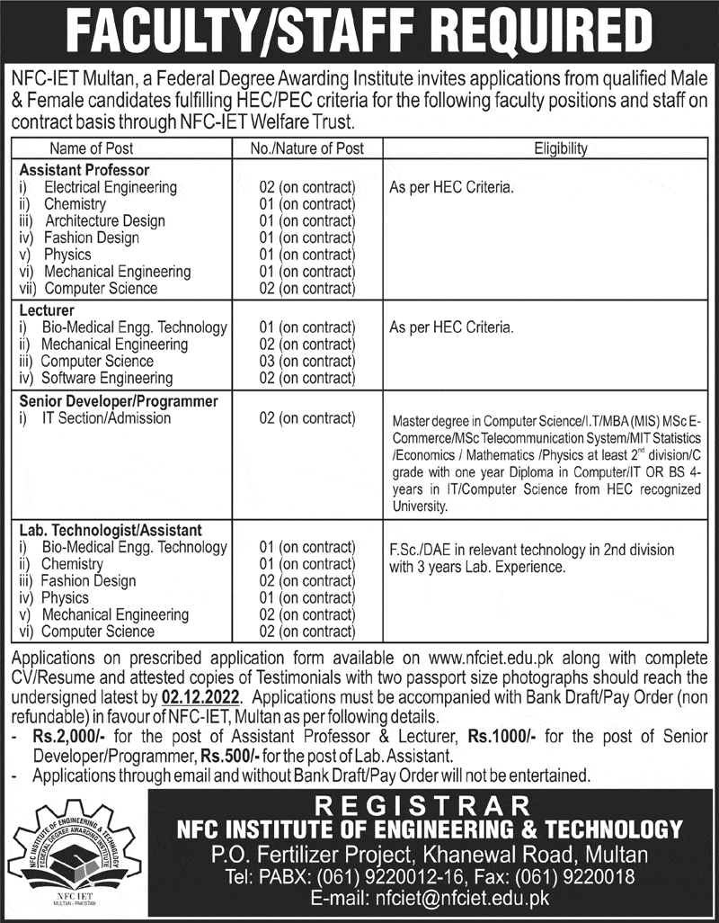 NFC Institute of Engineering and Technology Jobs November 2022 