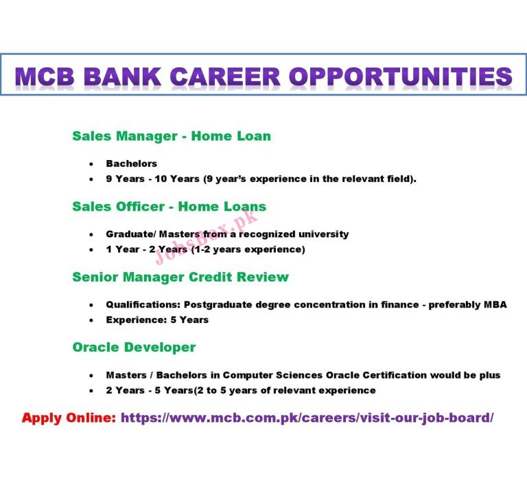 MCB Bank Jobs 2021 MCB Recruitment 2021