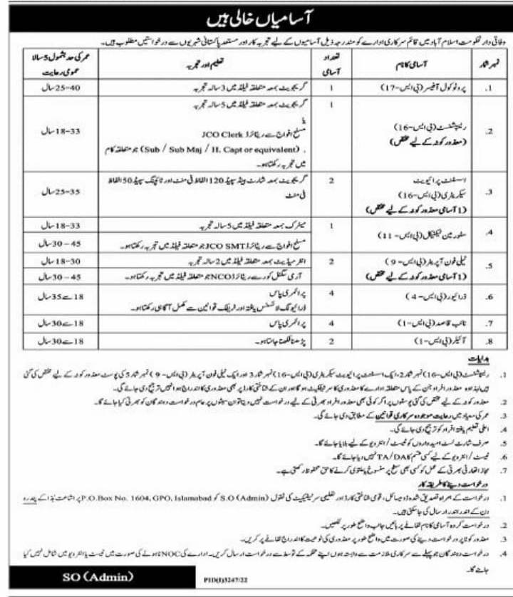 Government Organization Islamabad Jobs 2022 