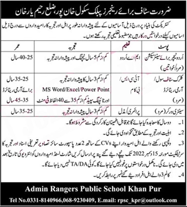 Rangers Public School Khanpur District Rahim Yar Khan jobs 2022
