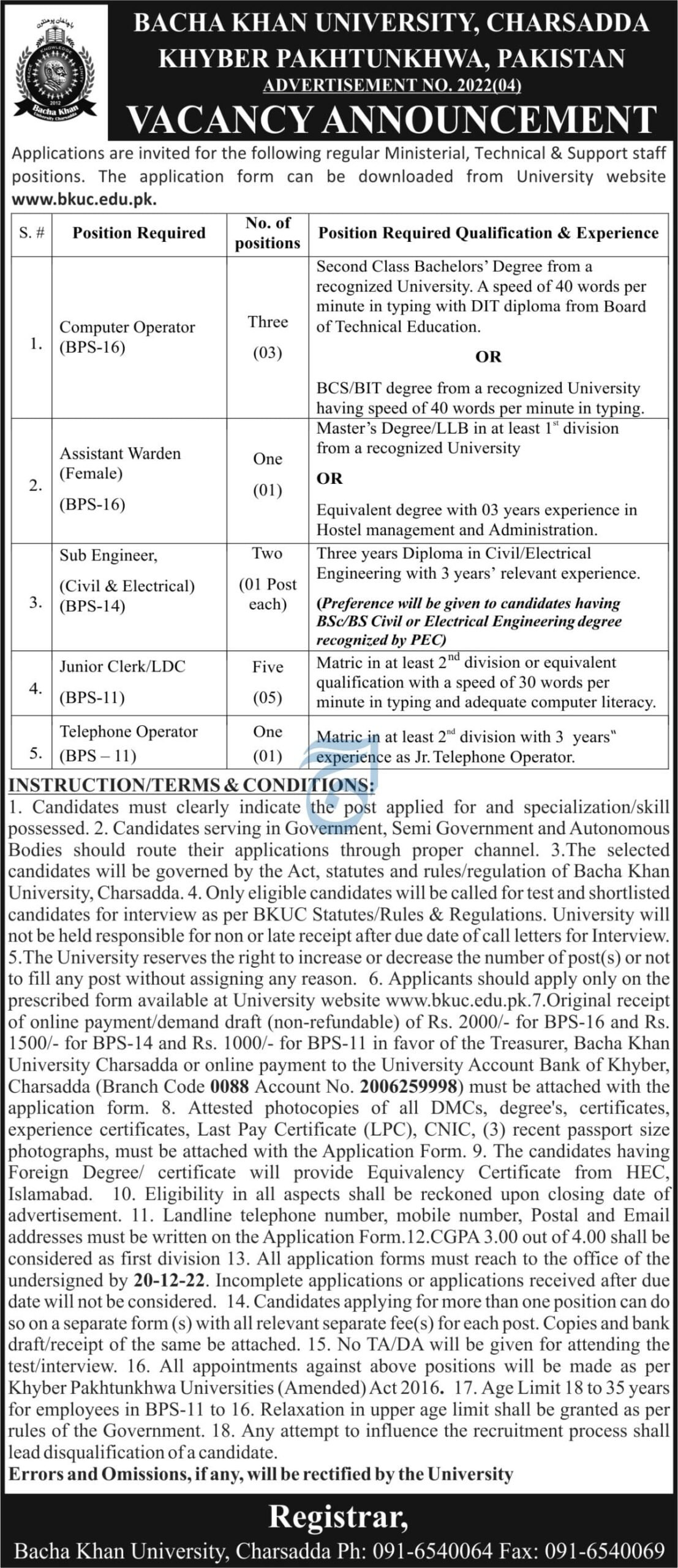 Bacha Khan University Charsadda BKUC jobs December 2022 