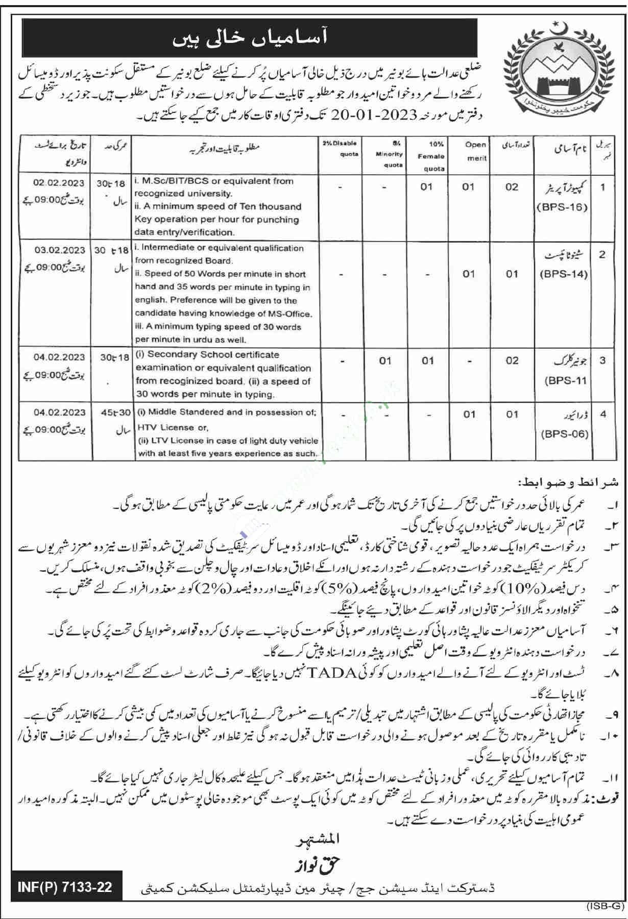 Latest Buner District and Session Courts Jobs 2022