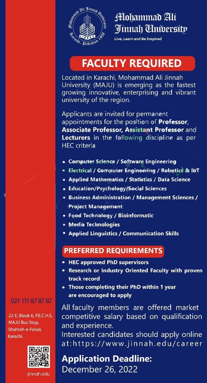 Muhammad Ali Jinnah University Jobs 2022 | MAJU Karachi Recruitment
