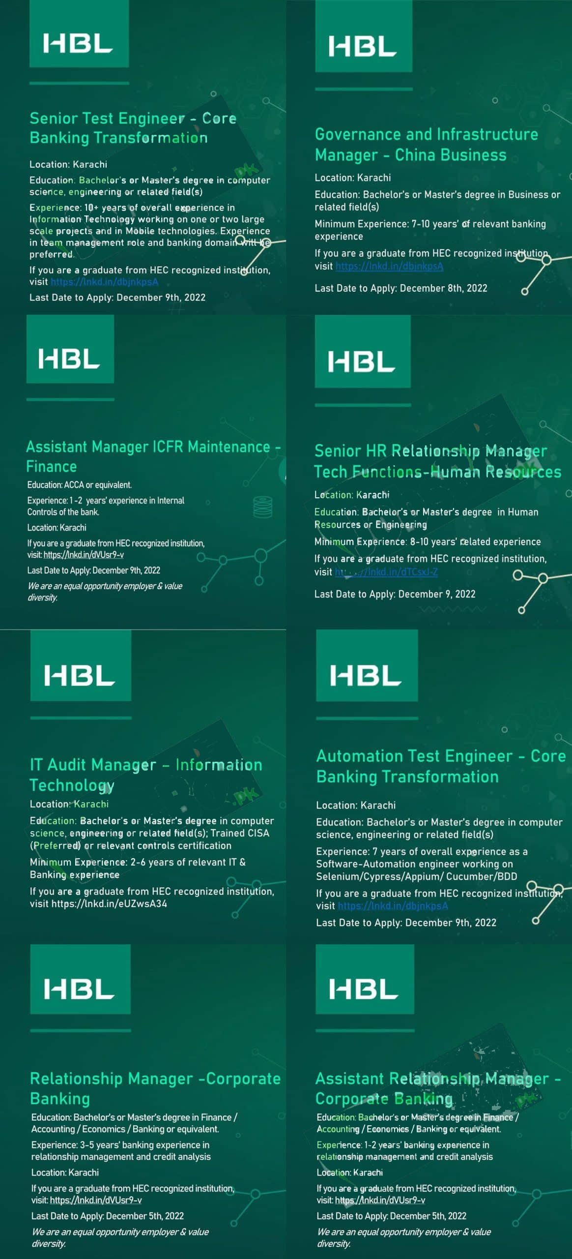 HBL Jobs December 2022 | Habib Bank Limited Jobs 2022 
