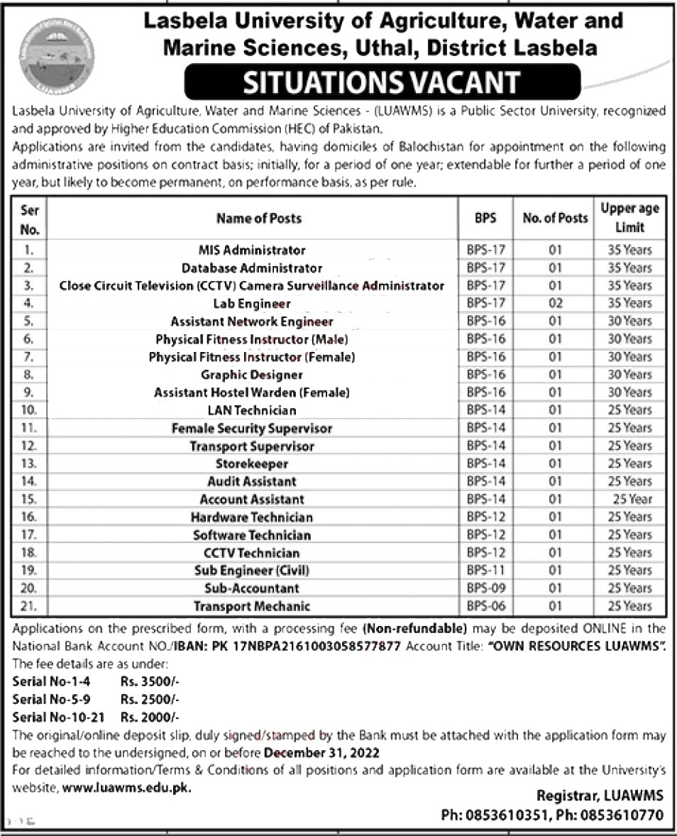 New Lasbela University of Agriculture Water and Marine Sciences Jobs 2022 