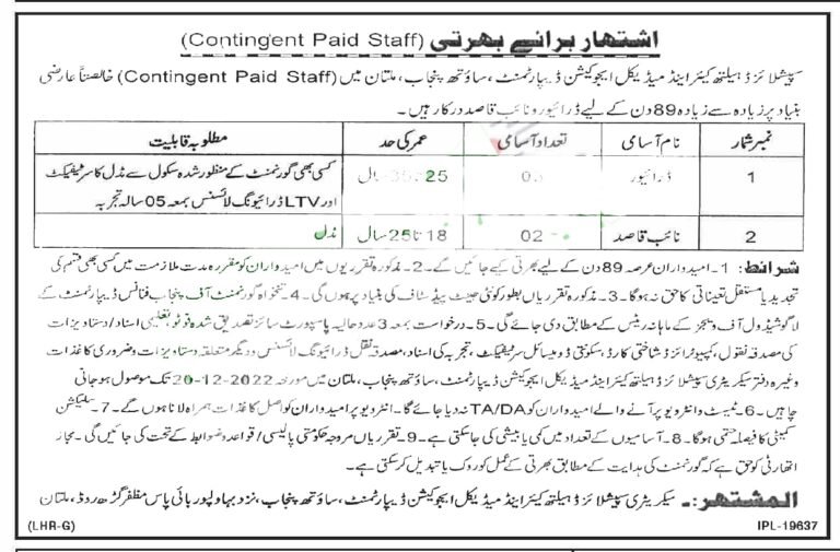 Specialized Healthcare and Medical Education Department Punjab jobs 2022