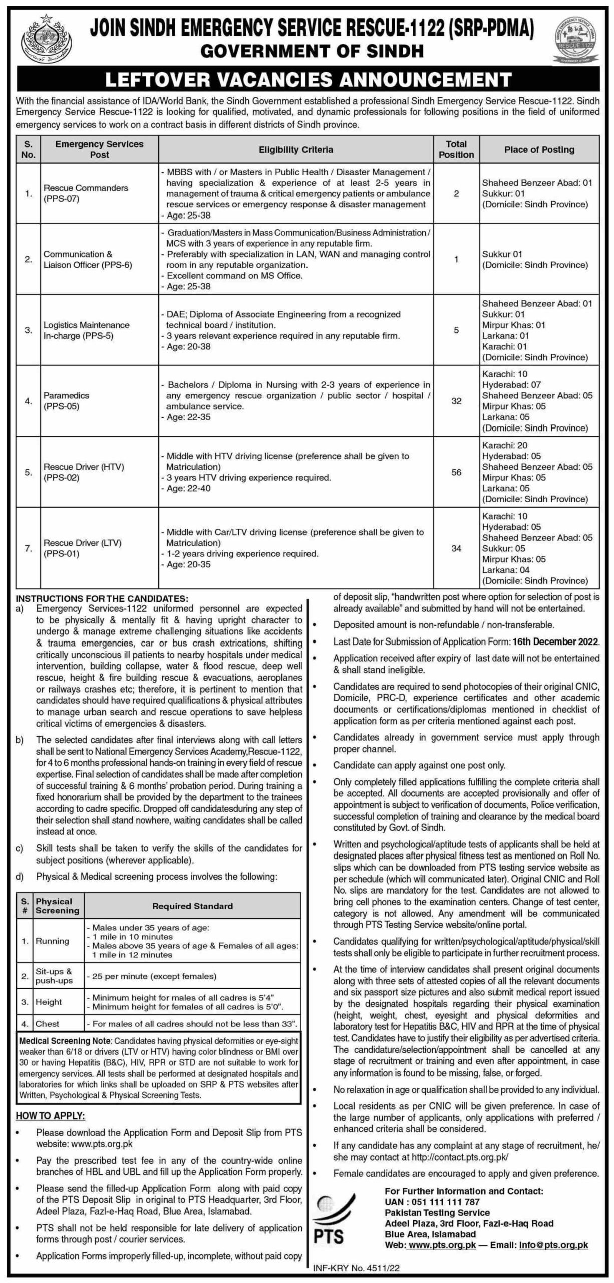 Sindh Emergency Service Rescue 1122 Jobs 2022 via PTS Apply