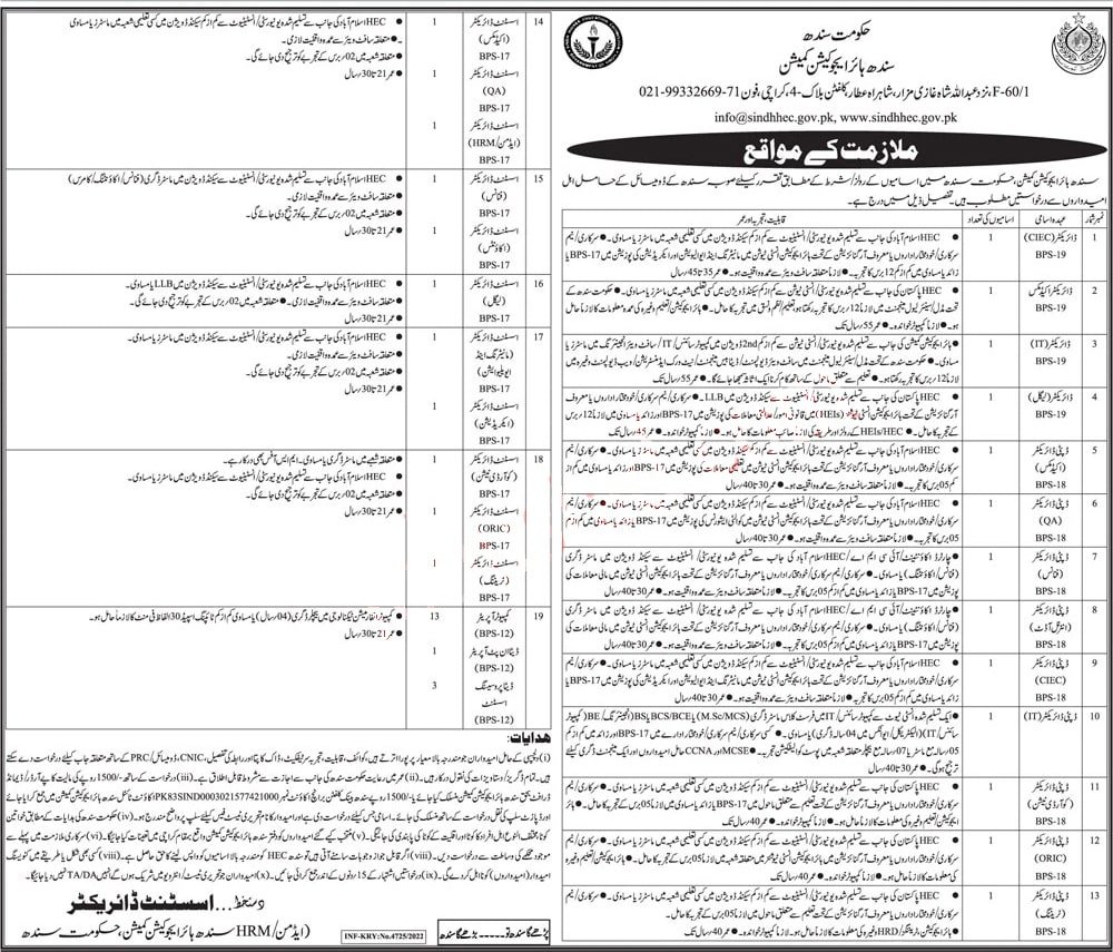 Latest Sindh Higher Education Commission Jobs 2022 