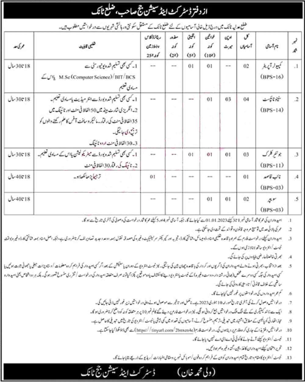 District and session Courts Tank Jobs 2022 Application Form