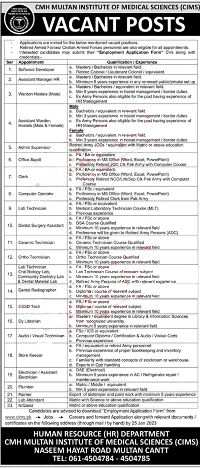 CMH Multan Institute of Medical Sciences CIMS Jobs 2023 | Download Application Form