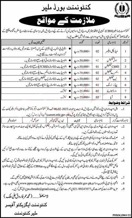 Cantonment Board Malir Jobs 2023 | www.cbmalir.gov.pk