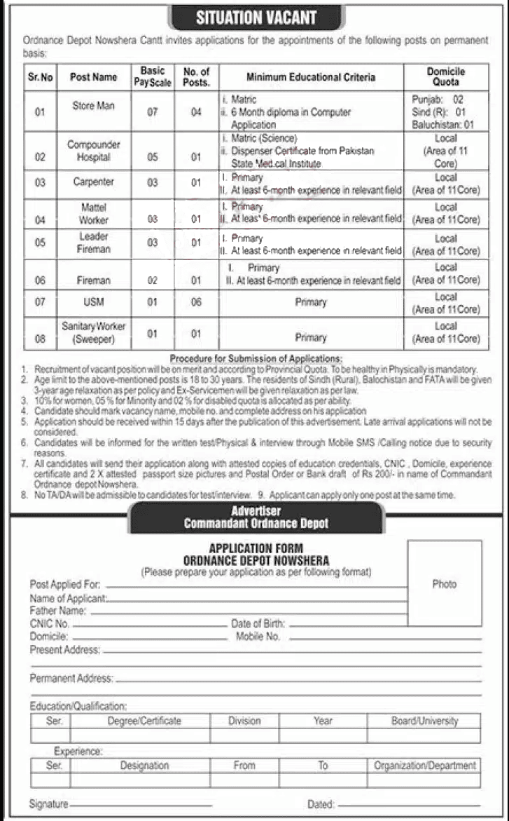 Ordnance Depot Nowshera Cantt Jobs 2023 | Download Application Form
