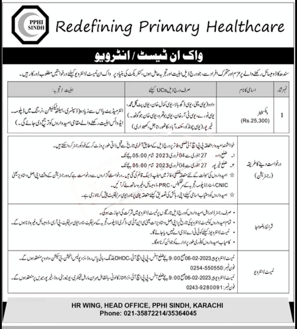 People Primary Health Initiative PPHI Sindh Jobs 2023 2