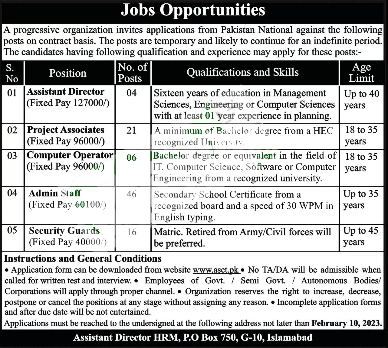 Progressive Organization PO Box 750 Islamabad Jobs 2023