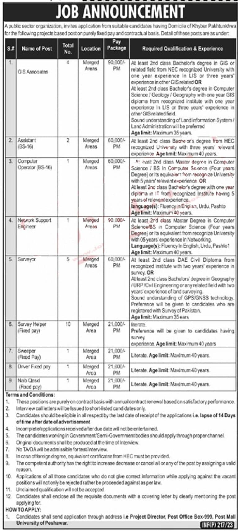Public Sector Organization KPK jobs 2023 | PO Box 999 Peshawar jobs