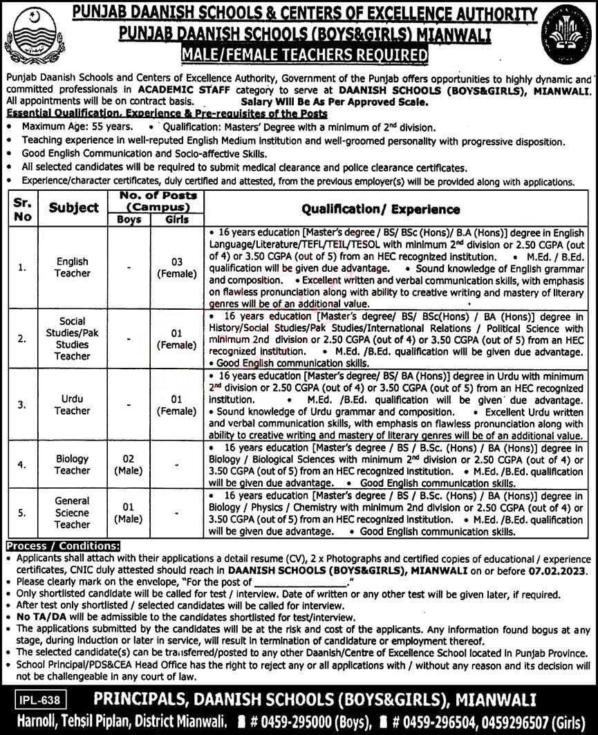 Punjab Daanish School for Boys and Girls Mianwali Jobs 2023