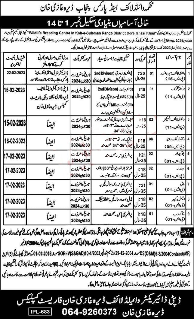 Latest Punjab Wildlife and Parks Department Jobs 2023 | Download Form