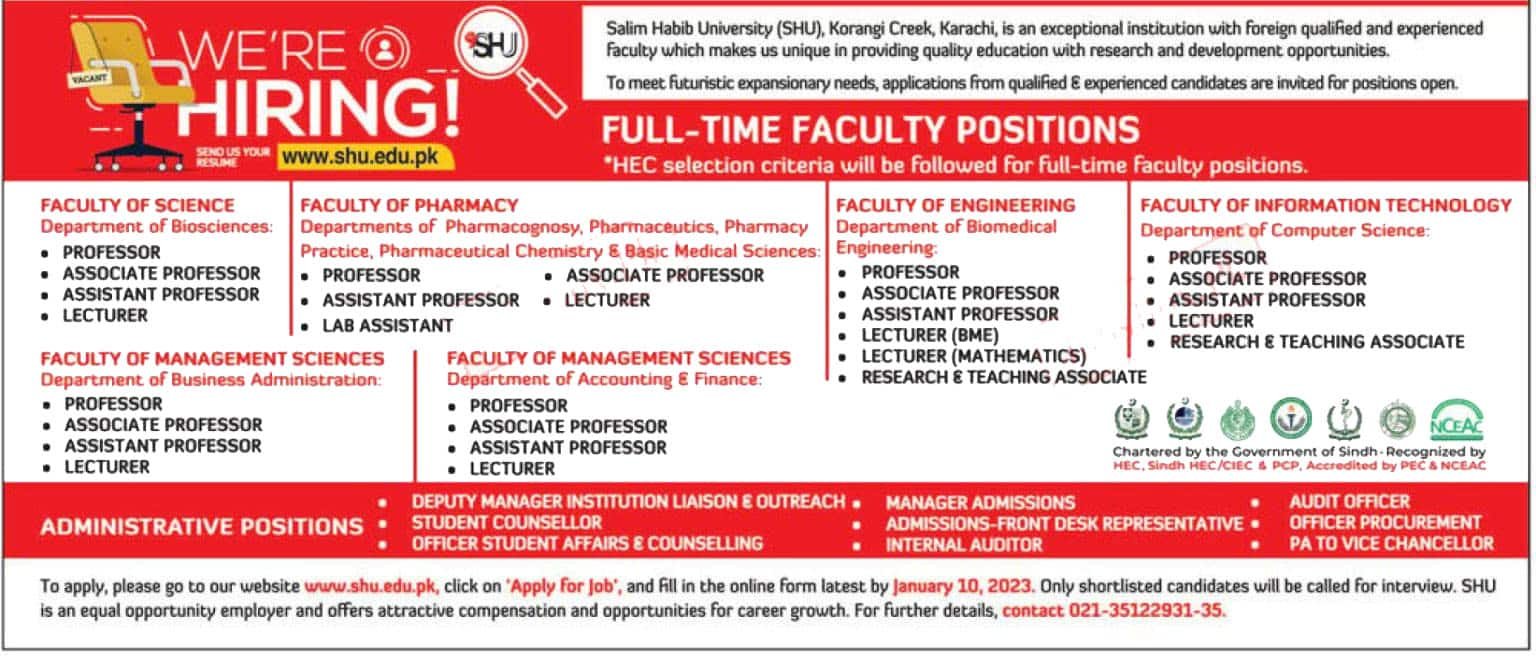 Latest Salim Habib University (SHU) Karachi Jobs 2023