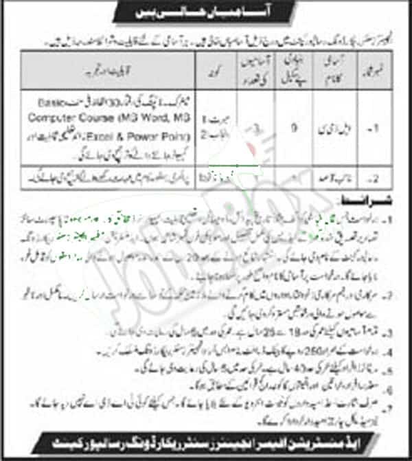Army Engineers Center Record Wing Risalpur Cantt Jobs 2023