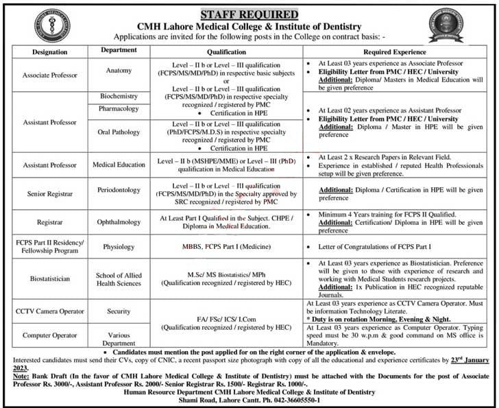 CMH Lahore Medical College and Institute of Dentistry Jobs 2023