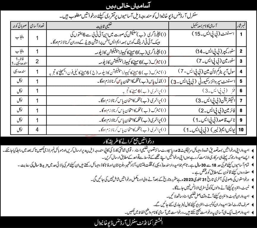 Pak Army Central Ordnance Depot COD Khanewal Jobs 2023 