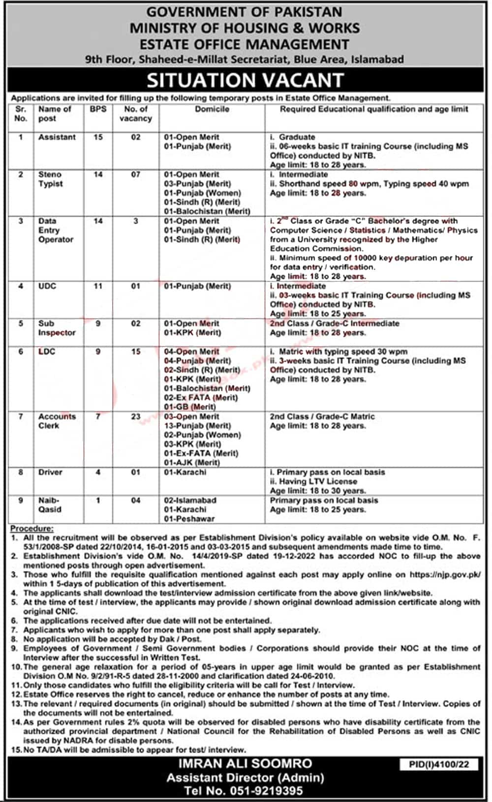 Estate Office Management Jobs 2023 | Ministry of Housing and Works Jobs
