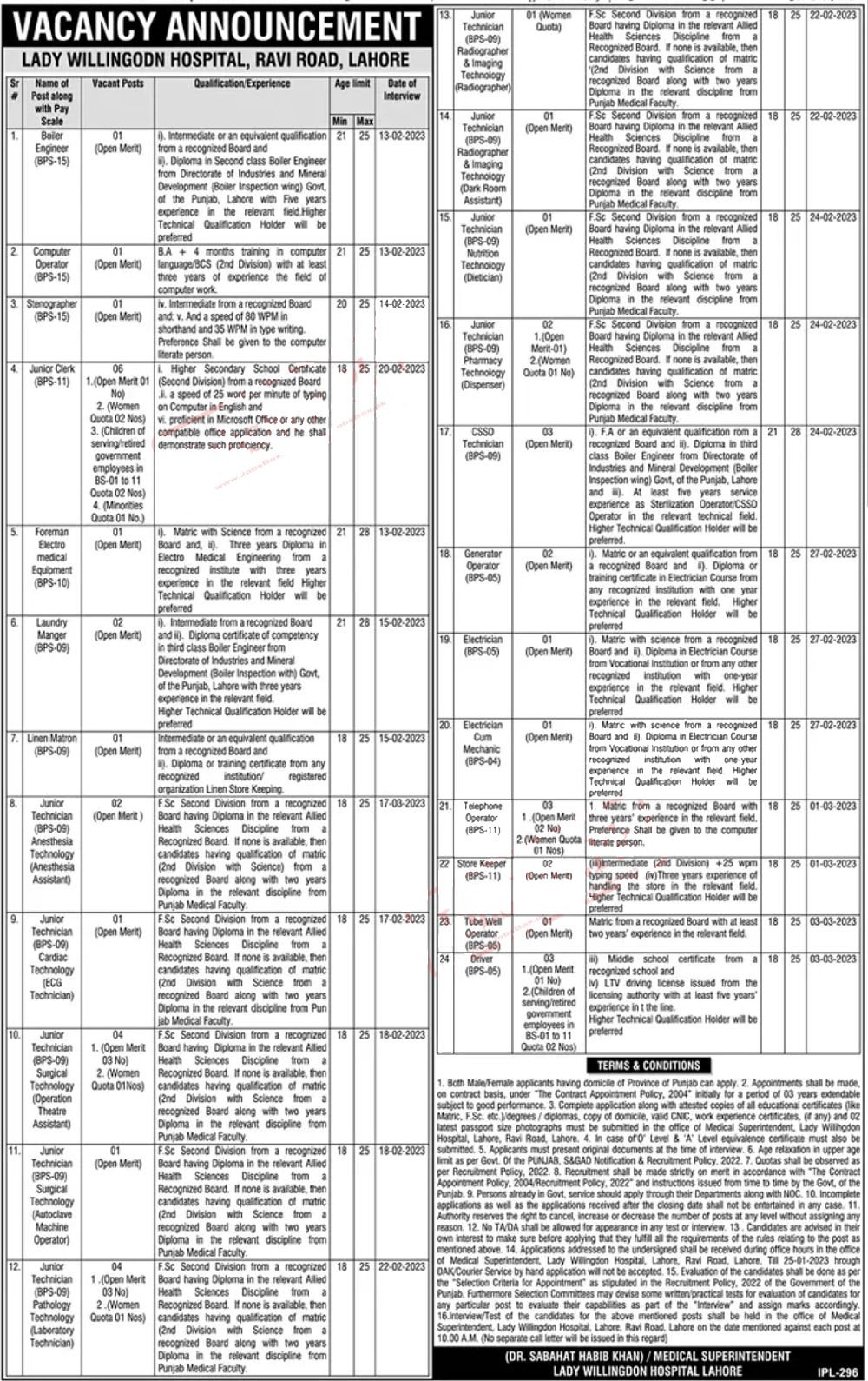 Latest Lady Willingdon Hospital Lahore Jobs 2023 