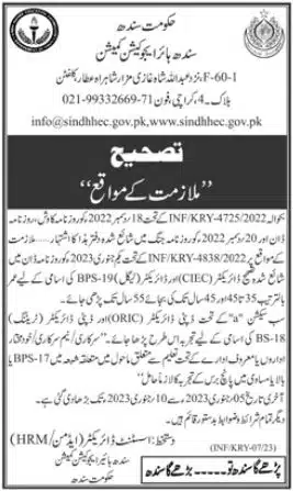 Sindh Higher Education Commission SHEC jobs 2023 