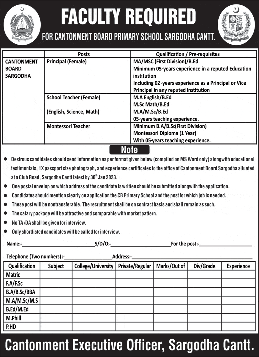 Latest Cantonment Board Primary School Sargodha Cantt jobs 2023