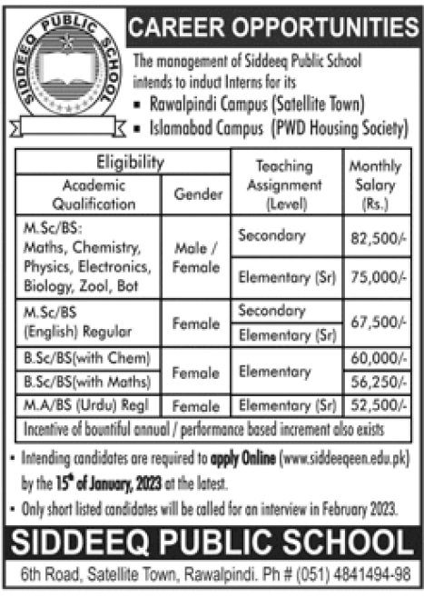 Latest Siddeeq Public School Rawalpindi Jobs 2023 