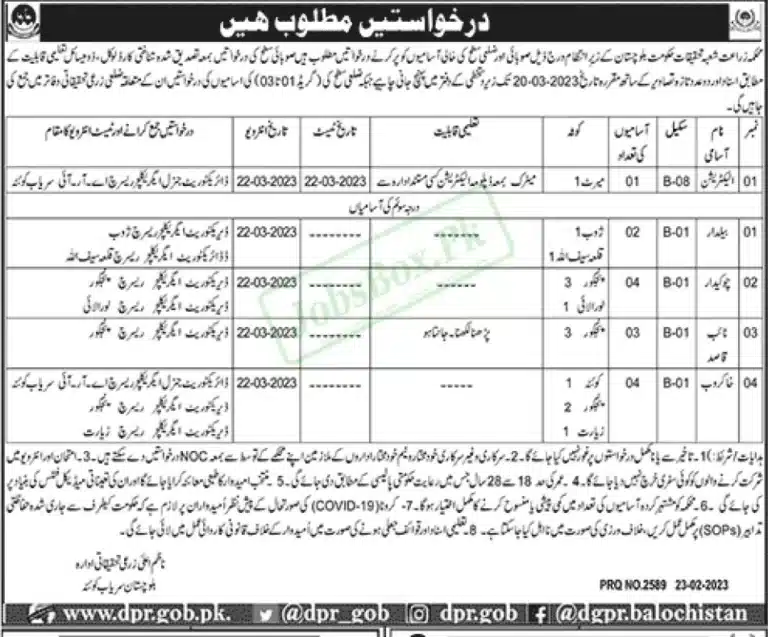 Agriculture Department Balochistan Jobs 2023 – Download Form